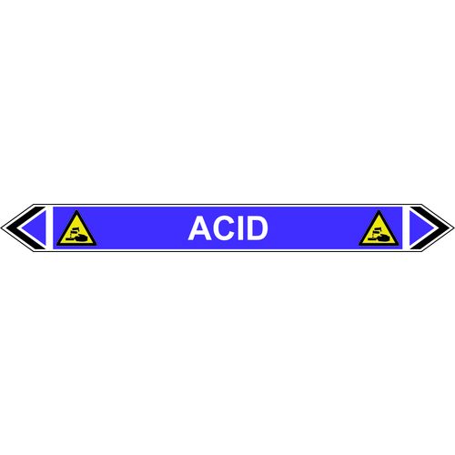Acid & Alkali (PID13466)